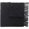 Best reviews of ⭐ Fringed-edge Wool Scarf By Totême 💯